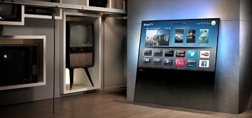 У вас в доме завелась говорящая голова! Эволюция развития телевизоров