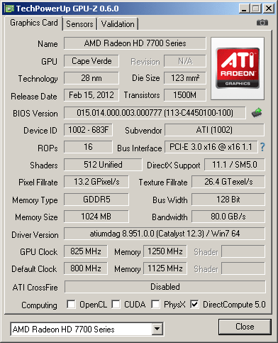 Показатели GPU-Z для HD 7750 в разгоне