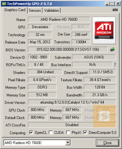 Встроенная видеокарта Radeon HD 7660D