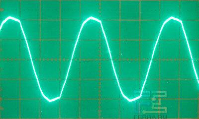 Форма сигнала сетевого напряжения