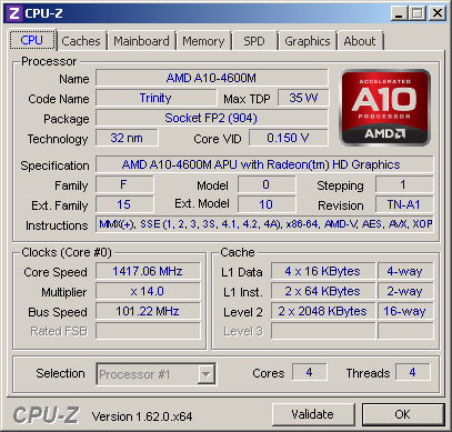 Технические характеристики процессора AMD A10 4600M