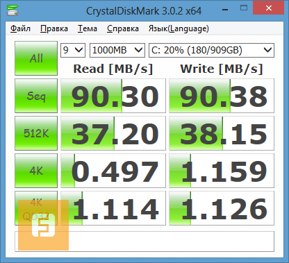 Тестирование HP ENVY m6-1303er в CrystalDiskMark