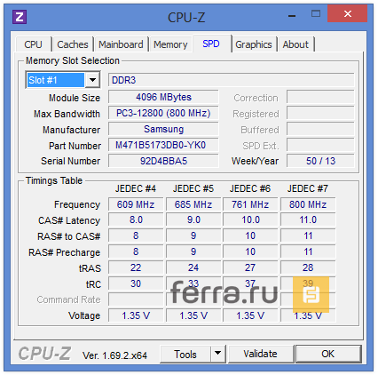 Характеристики оперативной памяти Dell Inspiron 3137