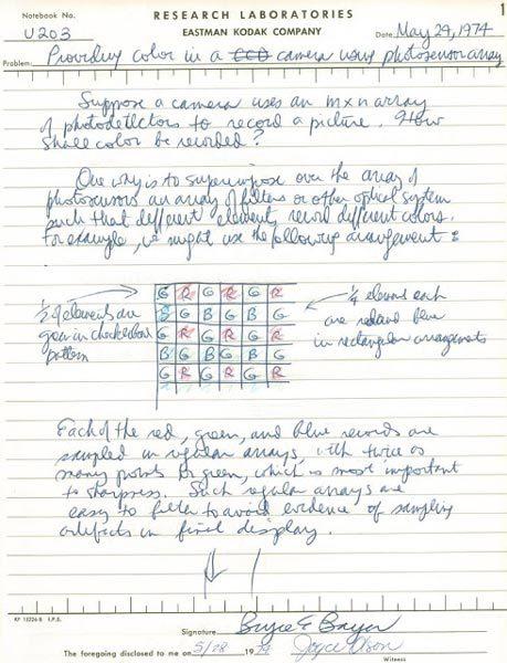 Описание идеи Брюса Байера на фирменном бланке для записей