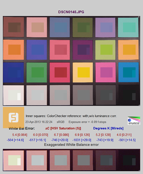 Автоматический баланс белого на Nikon Coolpix S9400. Освещение лампами накаливания