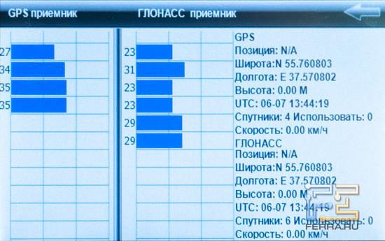 Информация о спутниках на Lexand SG-555