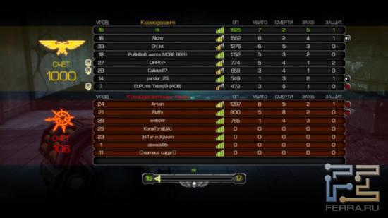 Задержка в мультиплеере Warhammer 40.000: Space Marine отображается «палочками». Чувства дежавю не возникает?