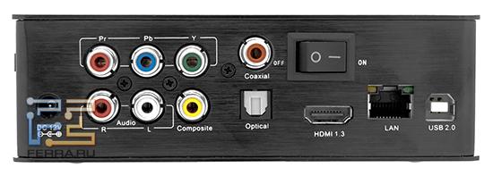 Задняя панель IconBiT HSD41L