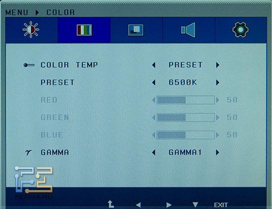 Регулировки баланса белого предоставляют ручную настройку по каналам