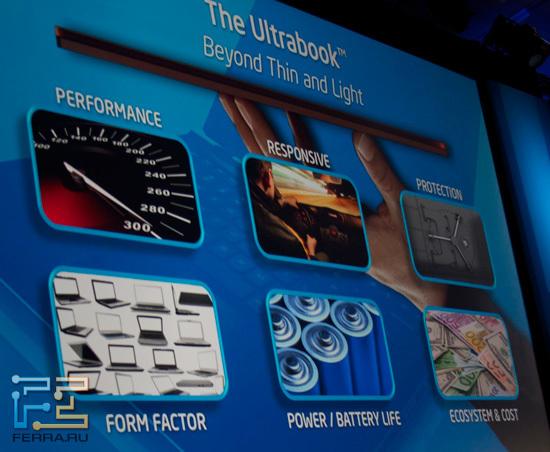 Основные требования к ультрабукам