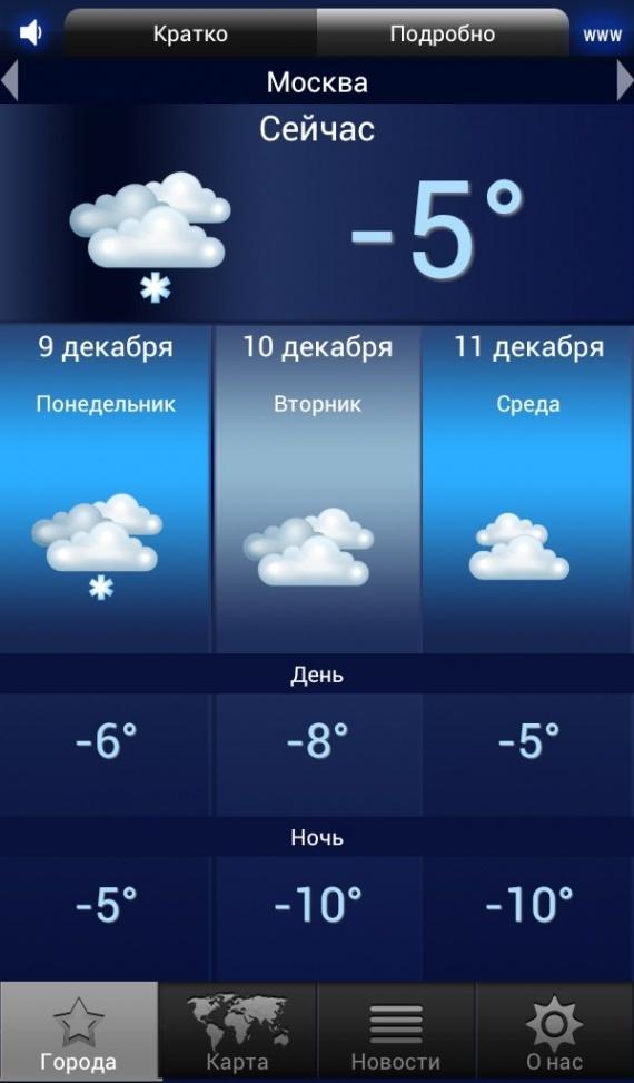 Метеонова — Ваш карманный синоптик