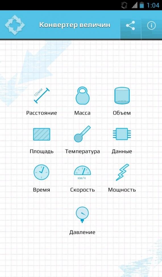 Конвертер величин. Устраняем проблемы с единицами измерения