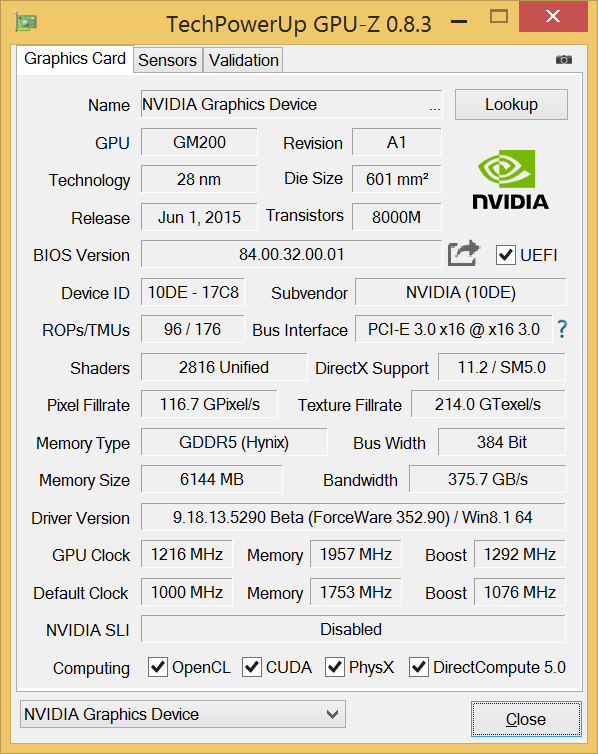 Разгон NVIDIA GeForce GTX 980 Ti