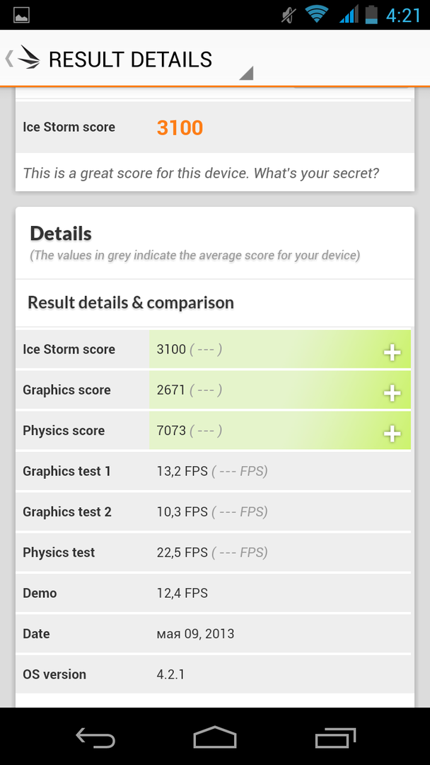 Результат тестирования Alcatel OneTouch Scribe HD в 3DMark