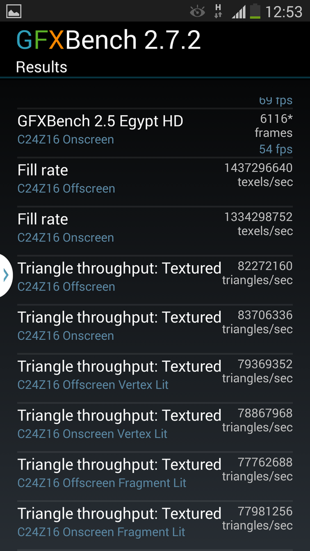 Результаты тестирования Sansung Galaxy Note в GFXBench