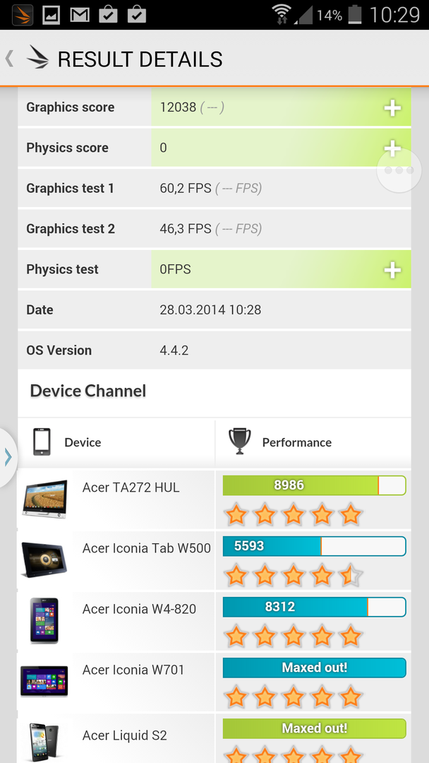 В любом случае частота кадров ограничена 60 в секунду. (Тест 3D Mark)