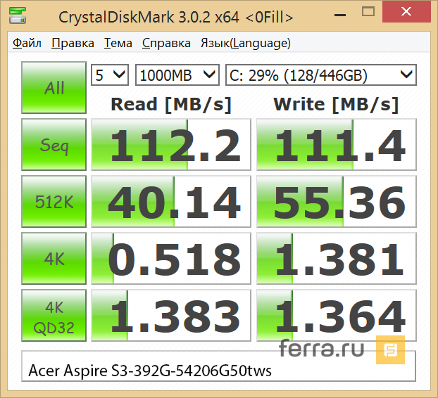 Результаты тестирования Acer Aspire S3-392G в CrystalDiskMark