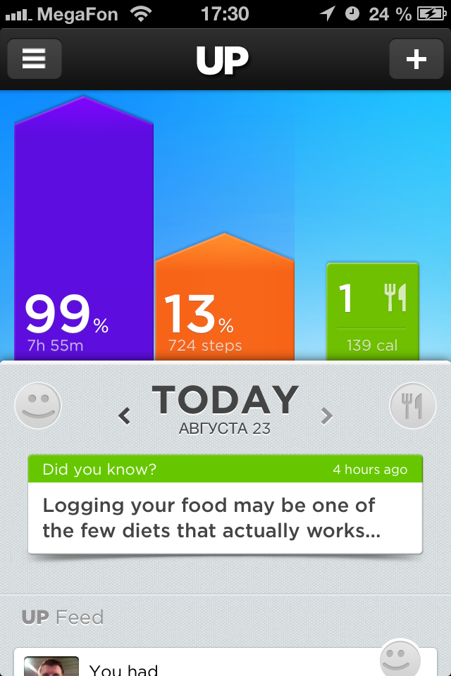 Проценты достижения целей в приложении Jawbone UP