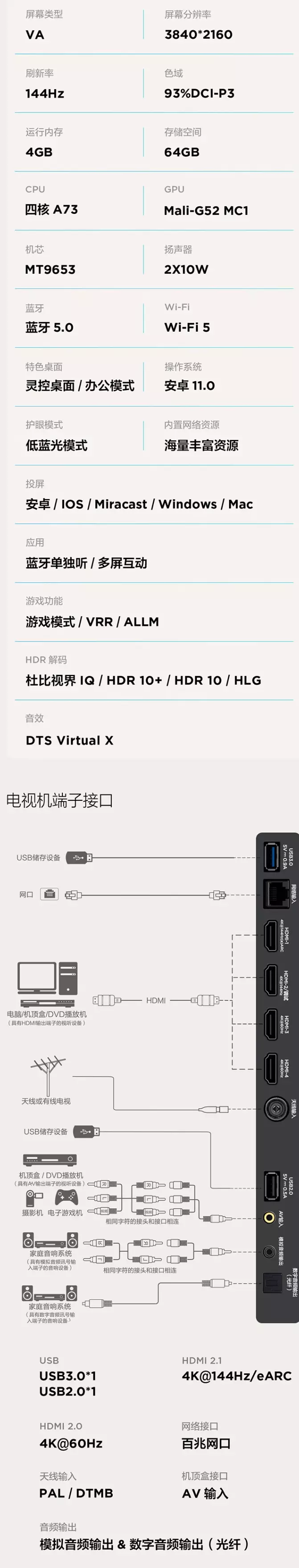 Thunderbird представила «безрамочные» 4K-телевизоры до 85 дюймов