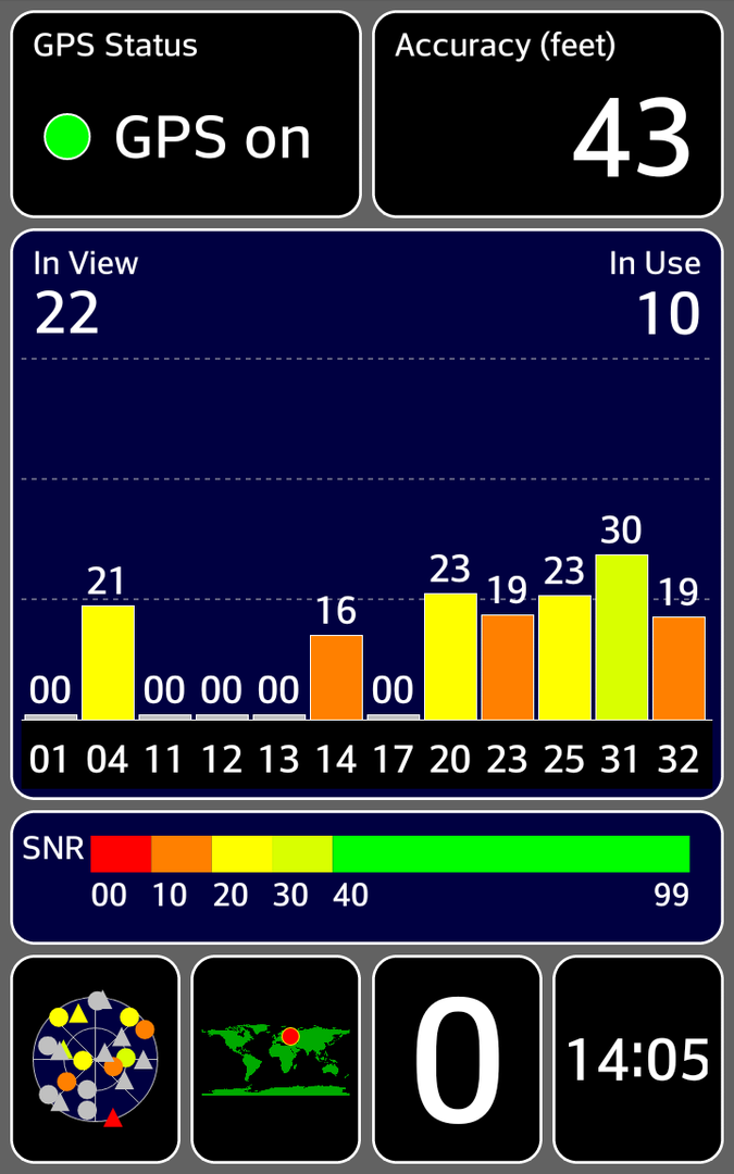 Результаты тестирования LG G Flex GPS Test
