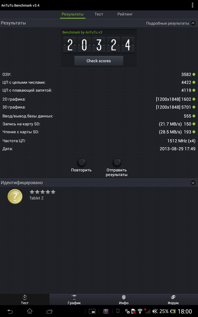 Результаты тестирования Sony Xperia Tablet Z в AnTuTu