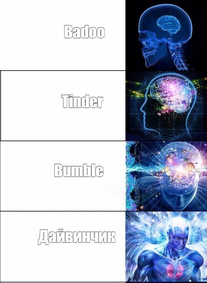 Онлайн дейтинг сегодня. Тиндер ушёл, и куда теперь податься россиянам в поиске онлайн знакомств?