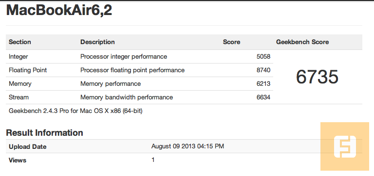 Общая производительность MacBook Air 13,3