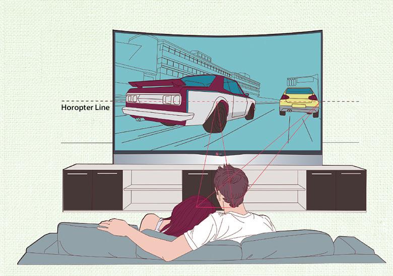 Гороптерная линия