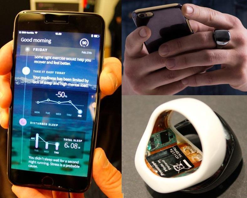 Кольцо-трекер Oura