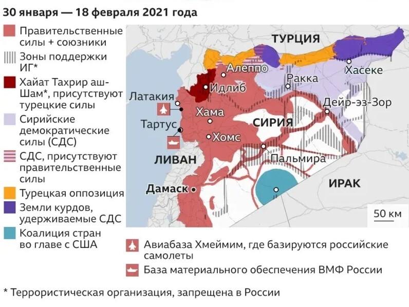 Расстановка сил последнее время