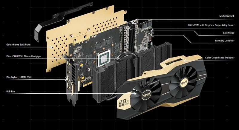 ASUS GTX 980 20th Anniversary Gold Edition