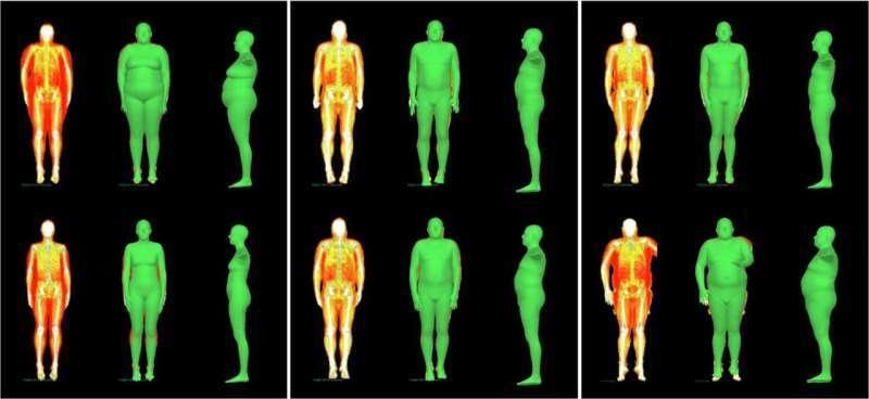 ИИ-приложение предскажет количество жира в организме по фото