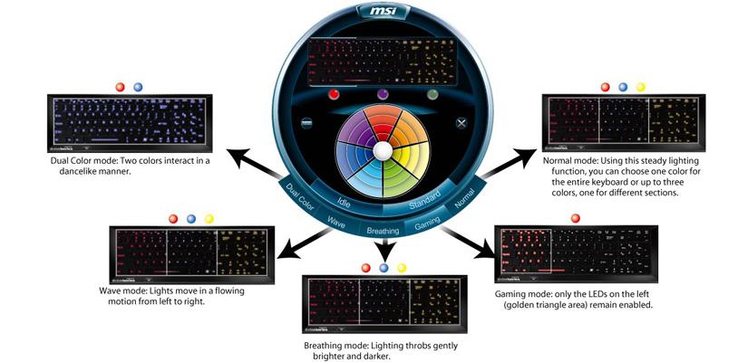 Схема подсветки клавиатуры MSI GT70 2OD-255RU
