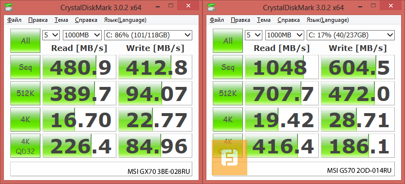 Результаты тестирования SSD в MSI GX70 3BE-028RU в CrystalDiskMark (несжимаемые данные)