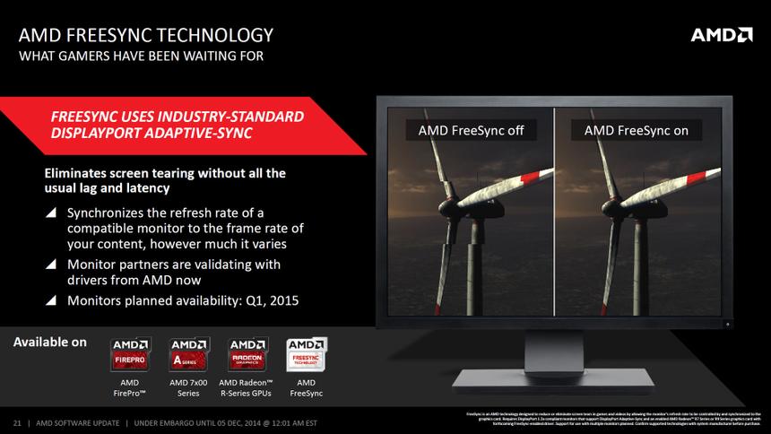 AMD FreeSync