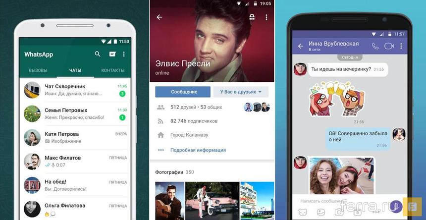 Смартфон — это возможность общаться без оглядки на тарифы и расстояния