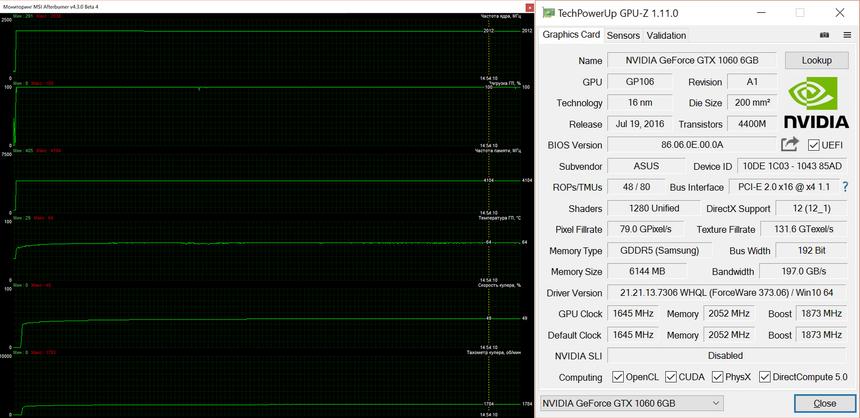 Мониторинг показателей ASUS ROG STRIX GeForce GTX 1060 (STRIX-GTX1060-O6G-GAMING)