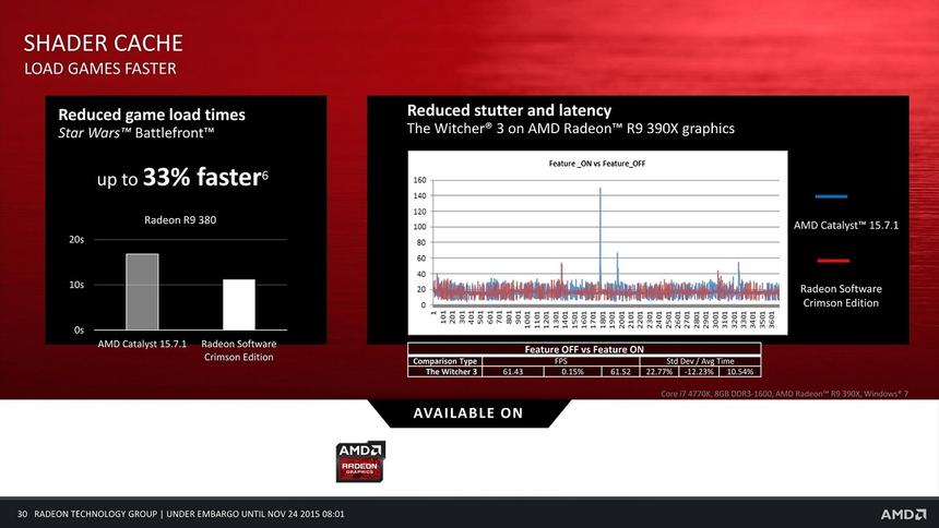 Кэширование шейдеров в Radeon Software Crimson