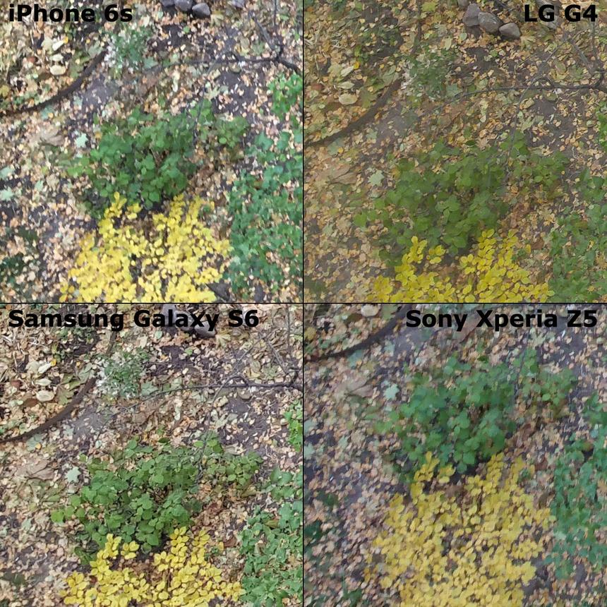 Сравнение резкости по краям кадра