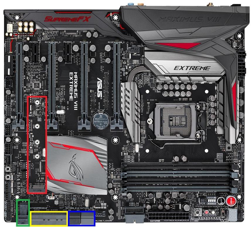 Материнская плата ASUS MAXIMUS VIII EXTREME. Коннекторы: M.2 (красный), U.2 (зеленый), SATA Express (желтый), SATA 3.0 (синий)