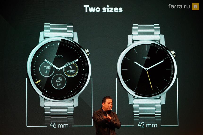 Форм-факторы Moto 360