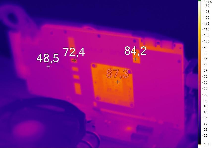 Нагрев ASUS STRIX GeForce GTX 980 Ti