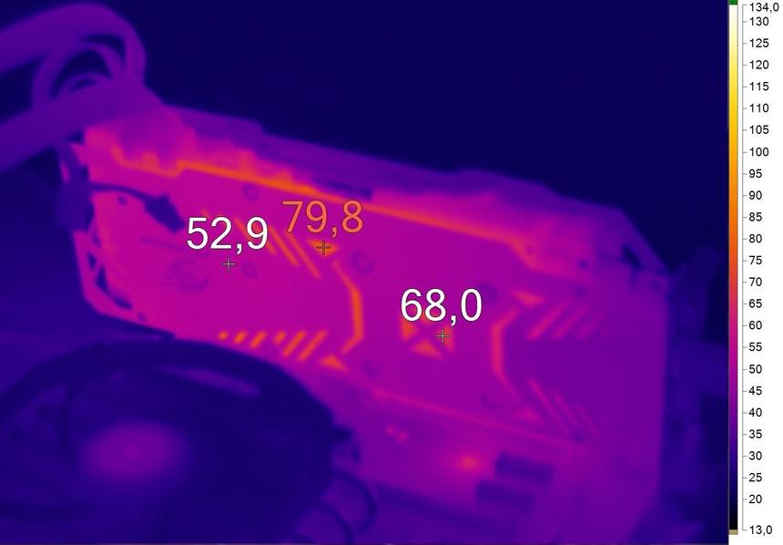 Нагрев GIGABYTE GeForce GTX 980 Ti G1 Gaming SOC