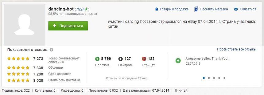 Подробная информация о продавце