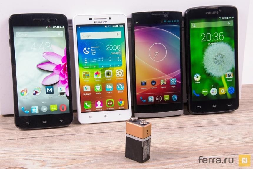 Сравнительный тест