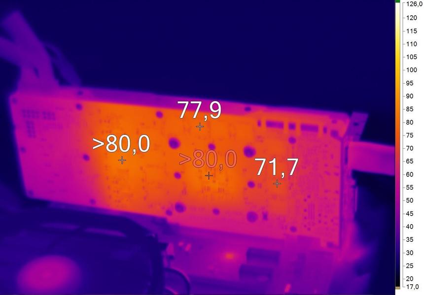 Нагрев NVIDIA GeForce GTX 980 Ti