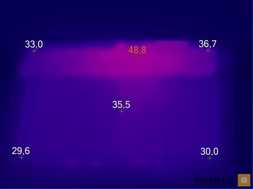 Уровень нагрева корпуса Sony Xperia Z4 Tablet после 60 минут стресс-тестов