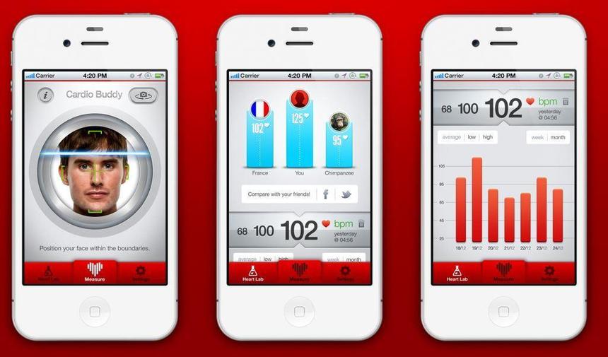 Краткий путеводитель по приложениям для контроля здоровья сердца