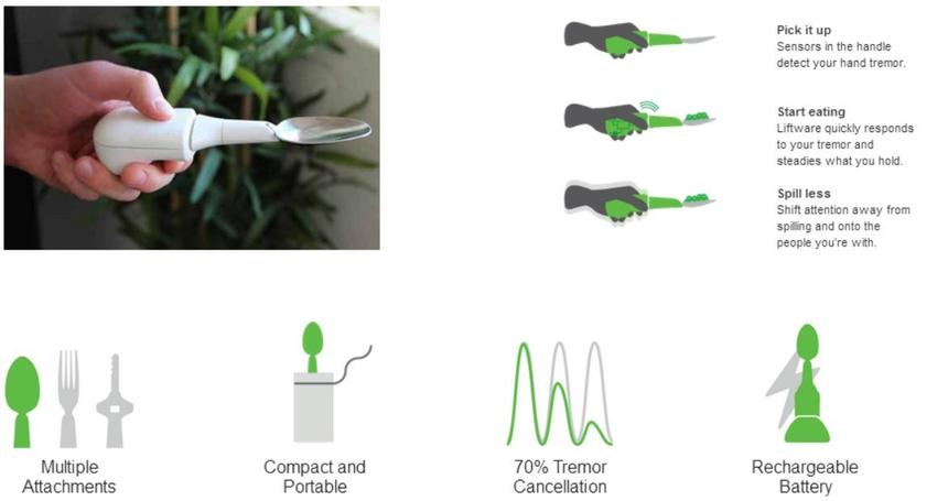 8 проектов Google, которые должны перевернуть здравоохранение