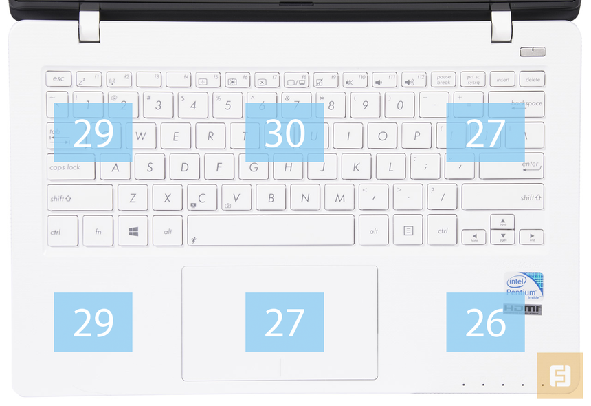 Температура рабочей поверхности ASUS X200CA